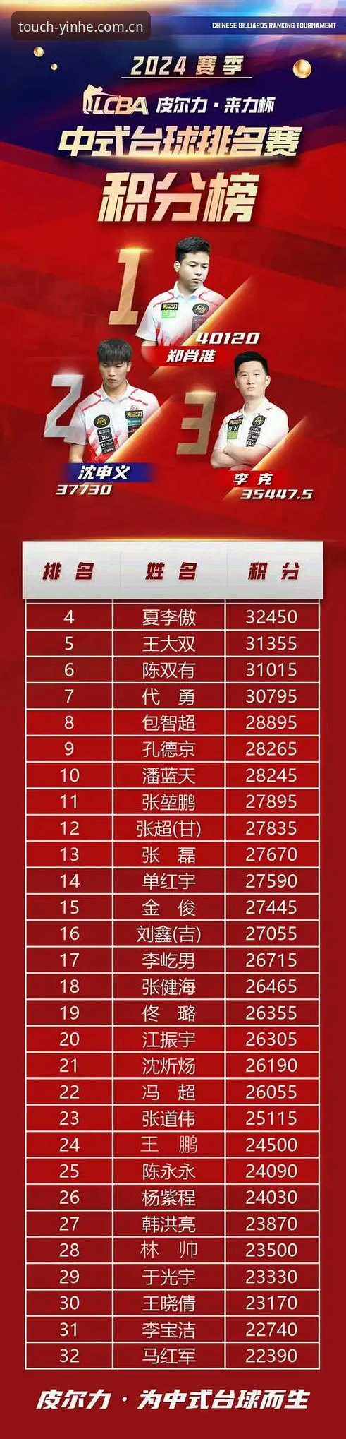 银河娱乐CN赛程收藏版实用详解：老用户聊聊积分榜和赛事推送那些事